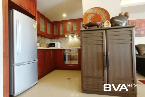 condo for sale Central Pattaya City Garden