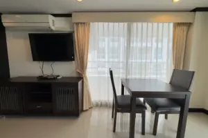 Condo For Sale Angket Hip Residence Jomtien BVA108900
