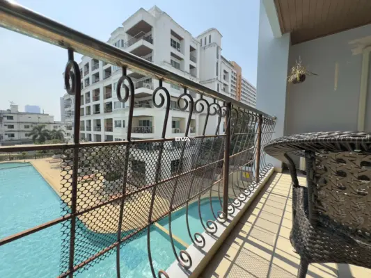 Condo for Sale Pattaya TW Jomtien BVA111872