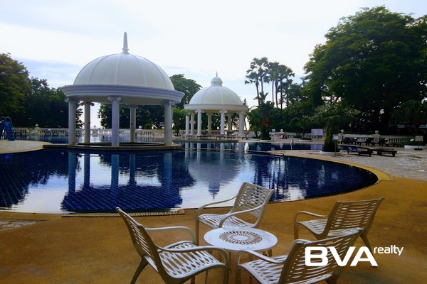 condo for sale North Pattaya Sky Beach