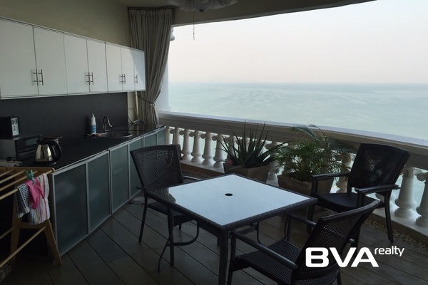 condo for sale North Pattaya Sky Beach