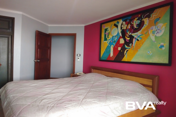 condo for sale North Pattaya Sky Beach