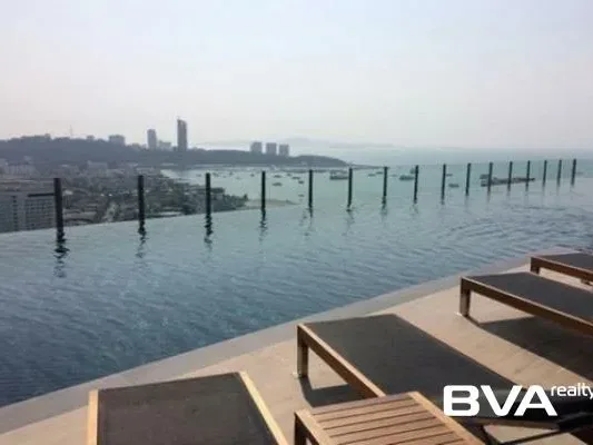 Gallery image #1 from post No BVA2938: Condo For Rent Pattaya The Base Central Pattaya