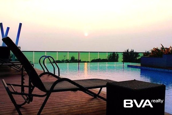 condo for sale Jomtien The Gallery